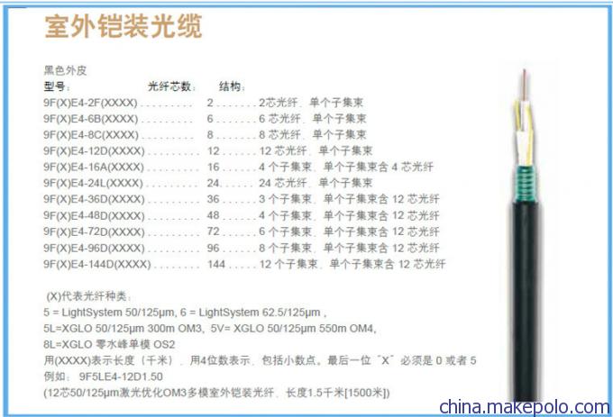 化妝品 藝術(shù)與科學(xué)的完美融合